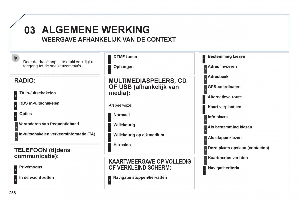 Peugeot 508 handleiding / page 260