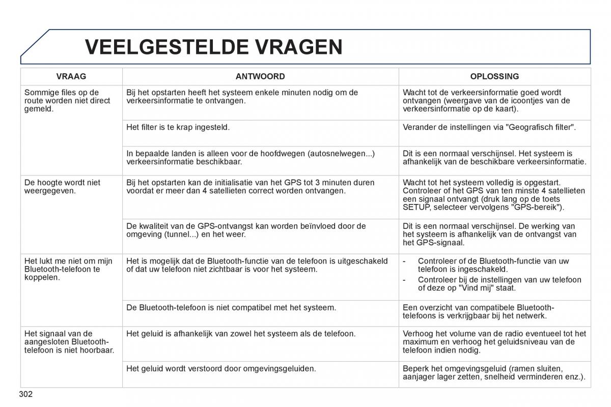 Peugeot 508 handleiding / page 304