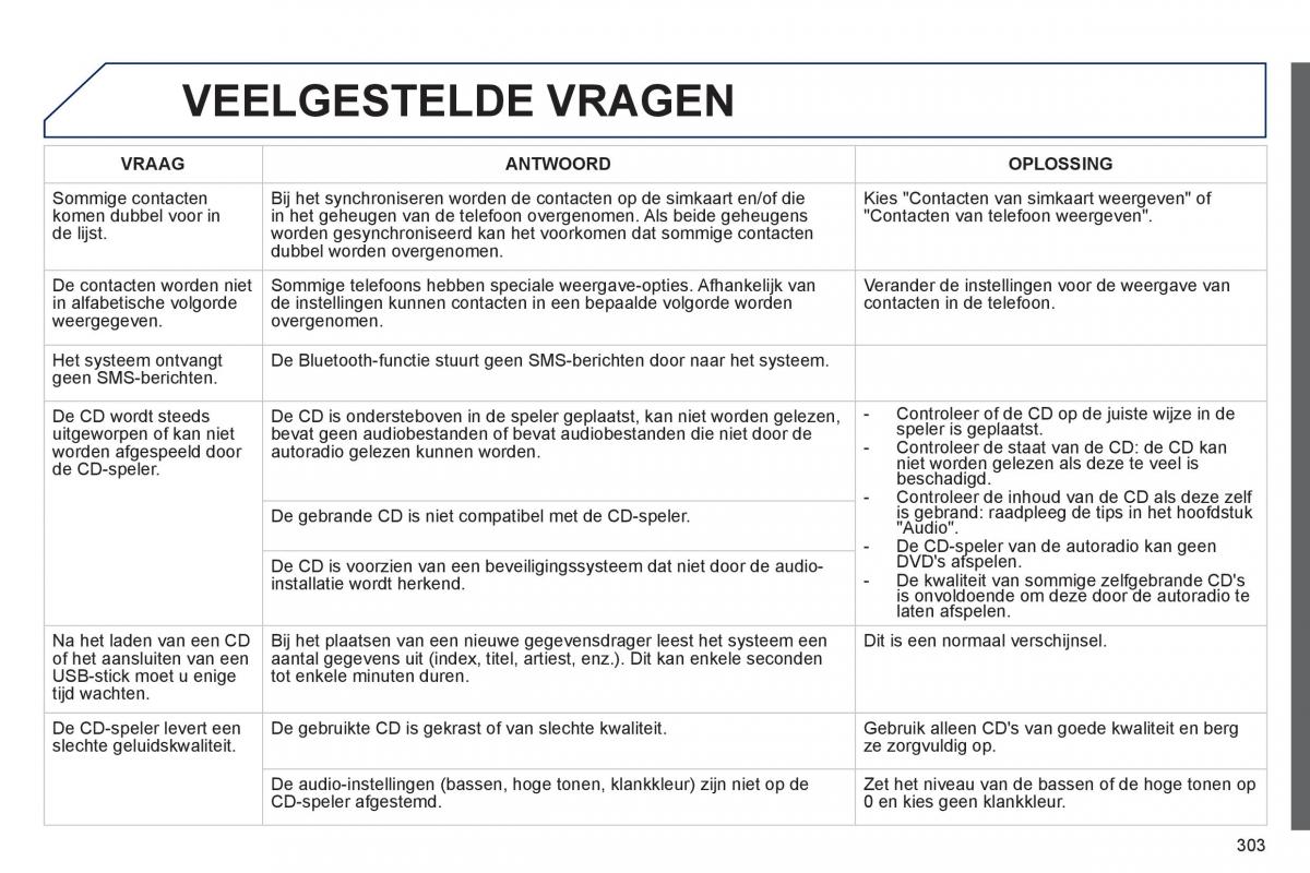 Peugeot 508 handleiding / page 305