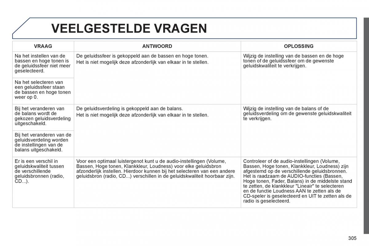 Peugeot 508 handleiding / page 307