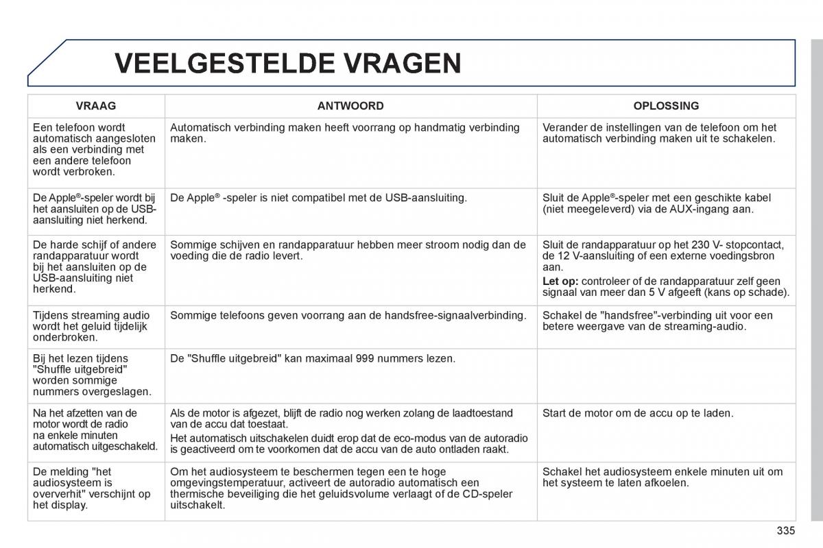 Peugeot 508 handleiding / page 337