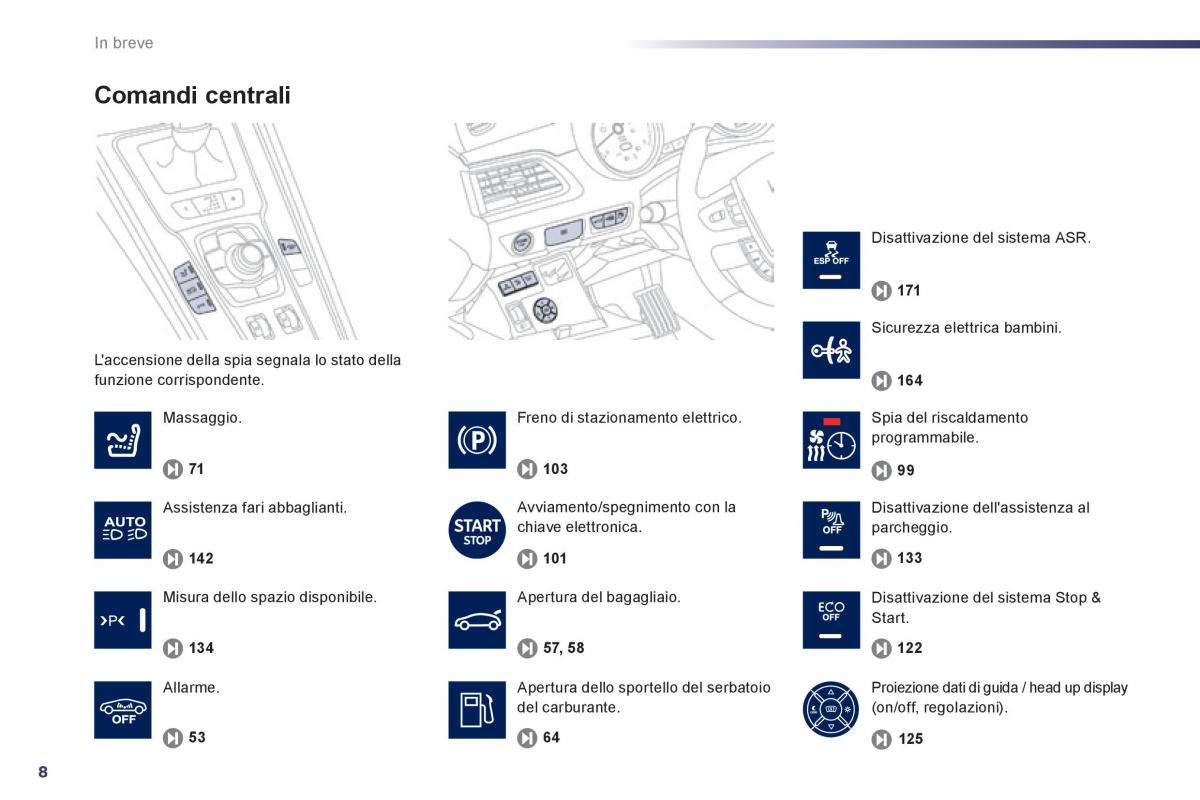 Peugeot 508 manuale del proprietario / page 10