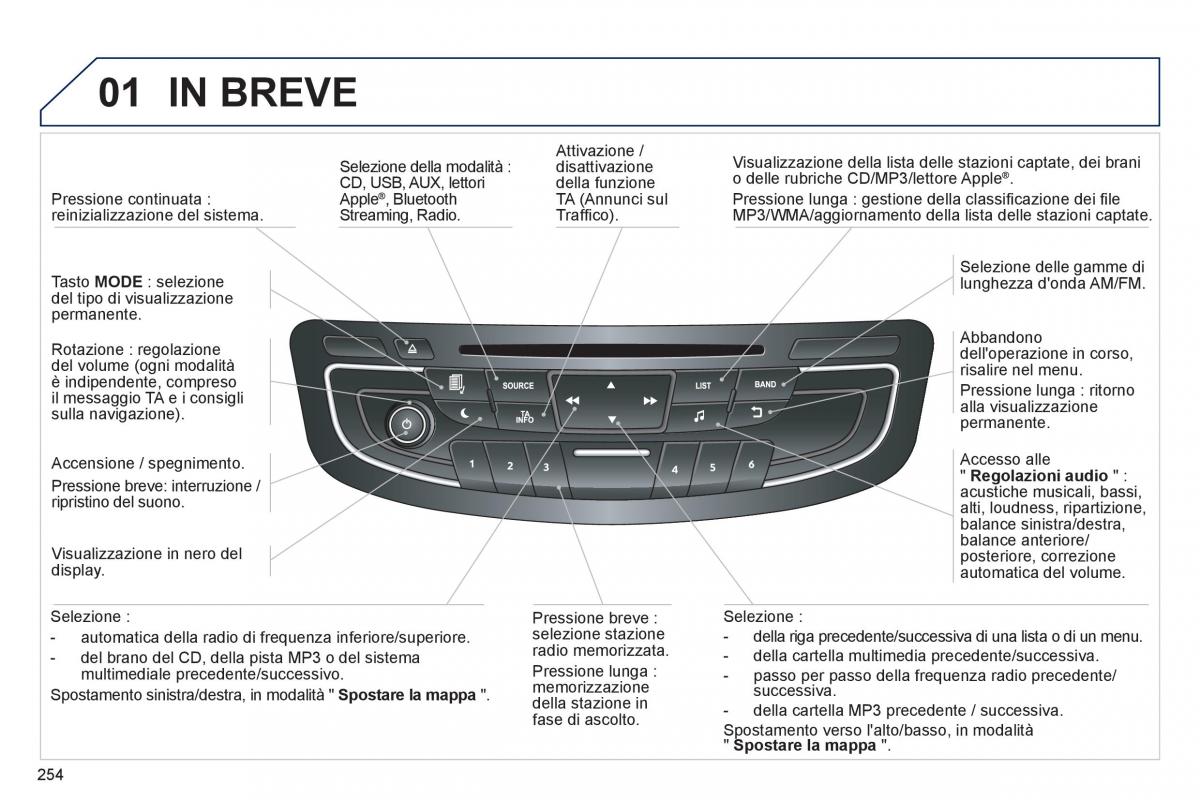 Peugeot 508 manuale del proprietario / page 256