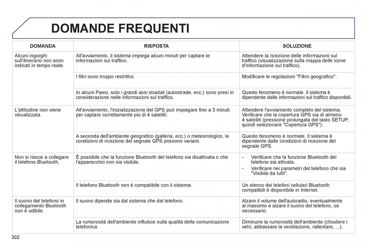 Peugeot 508 manuale del proprietario / page 304