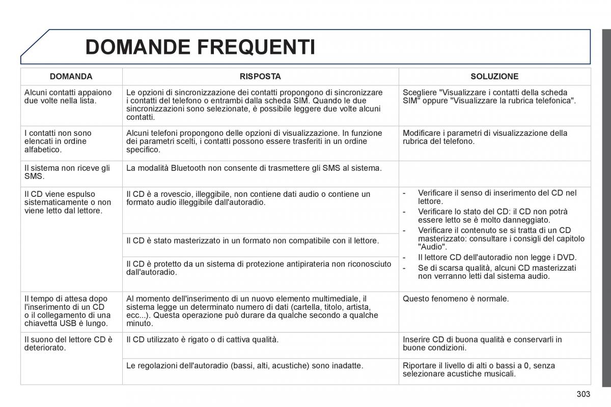 Peugeot 508 manuale del proprietario / page 305