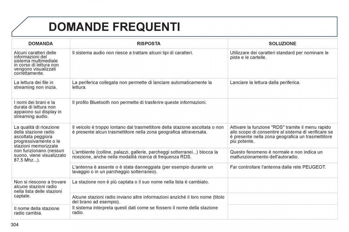 Peugeot 508 manuale del proprietario / page 306