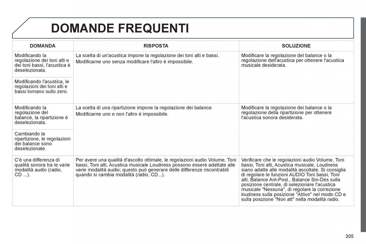 Peugeot 508 manuale del proprietario / page 307