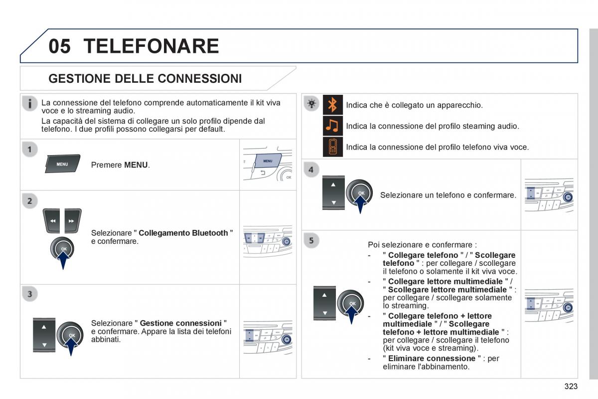 Peugeot 508 manuale del proprietario / page 325