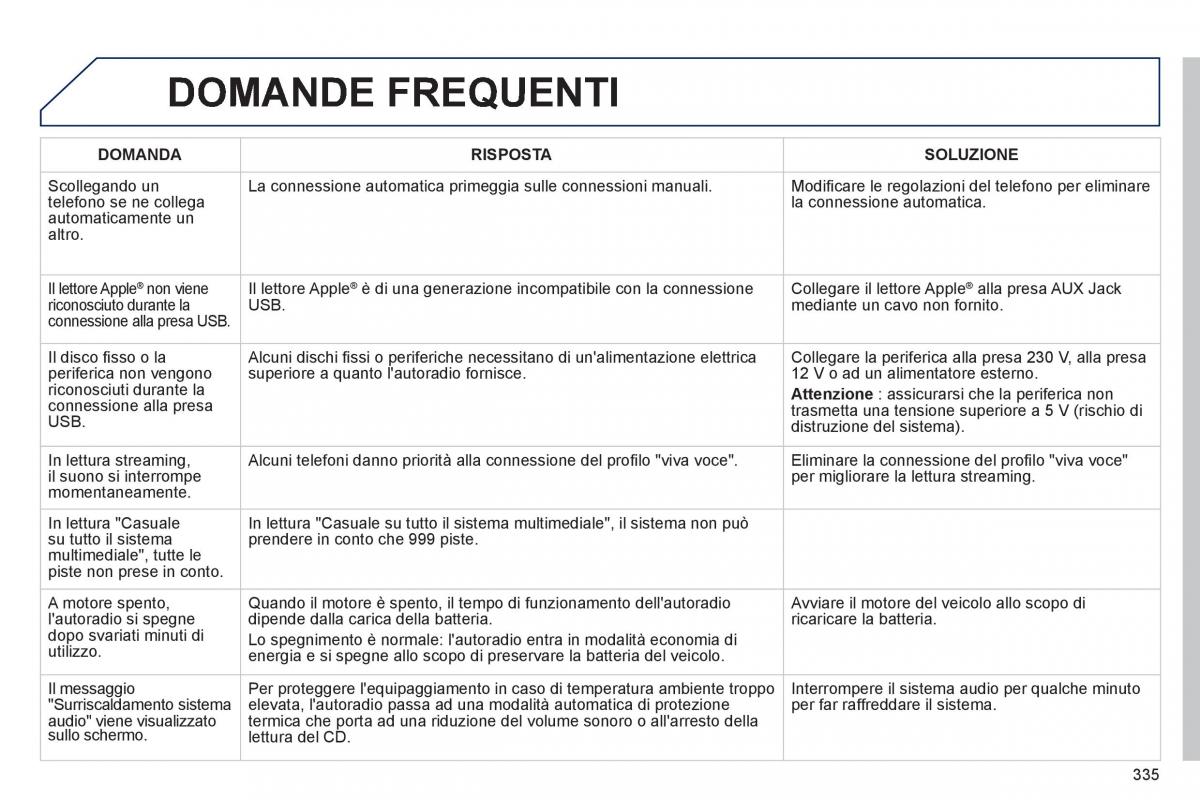 Peugeot 508 manuale del proprietario / page 337