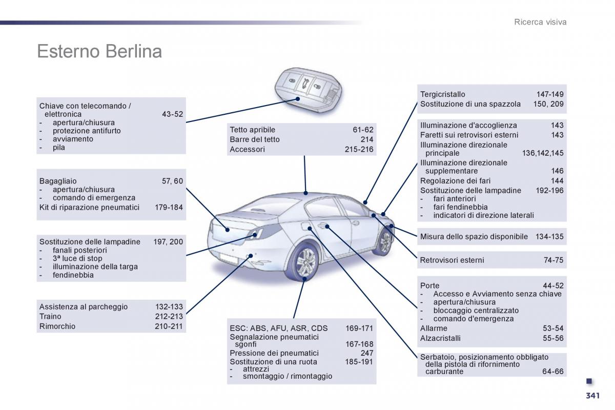 Peugeot 508 manuale del proprietario / page 343