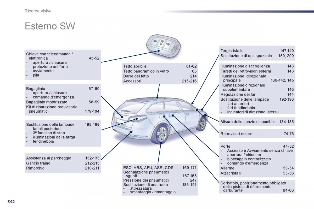 Peugeot 508 manuale del proprietario / page 344