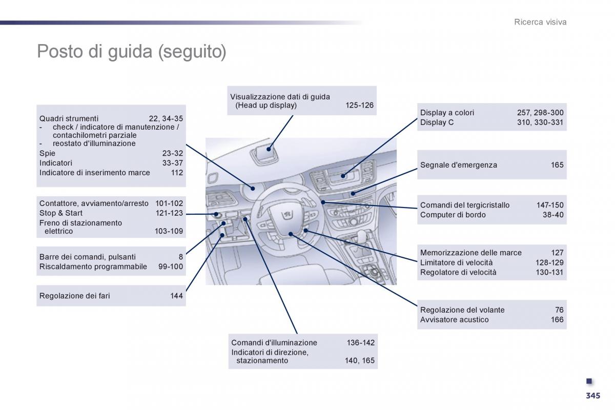 Peugeot 508 manuale del proprietario / page 347