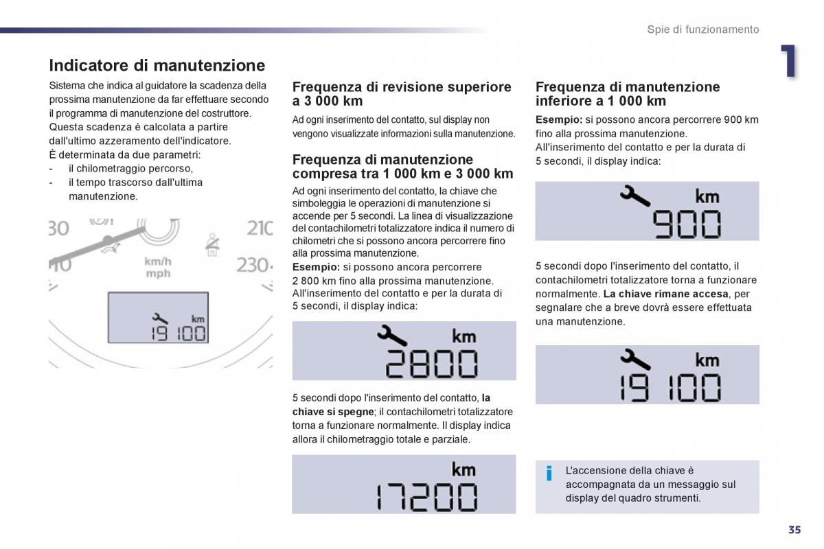 Peugeot 508 manuale del proprietario / page 37