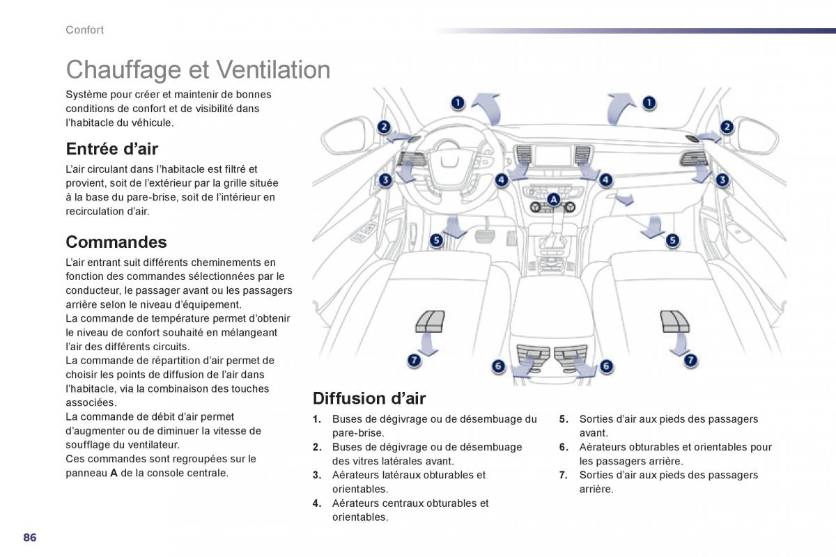 Peugeot 508 manuel du proprietaire / page 88