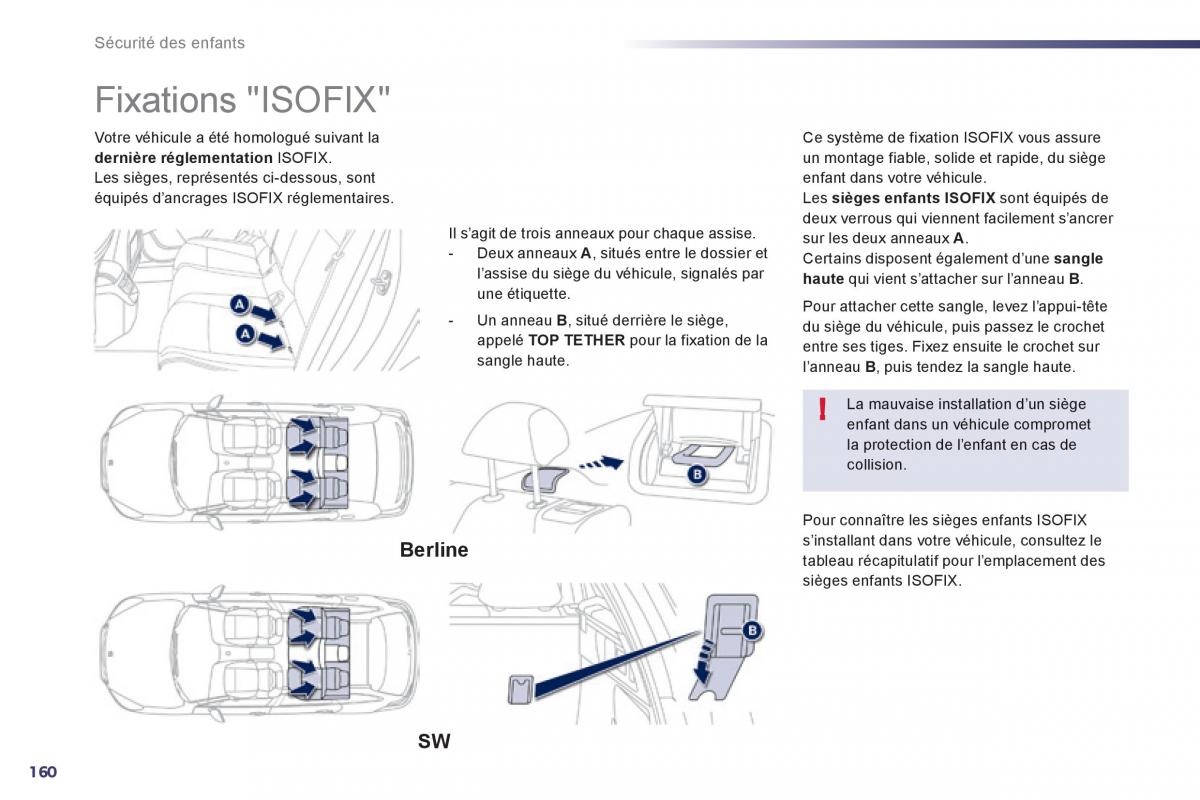 Peugeot 508 manuel du proprietaire / page 162