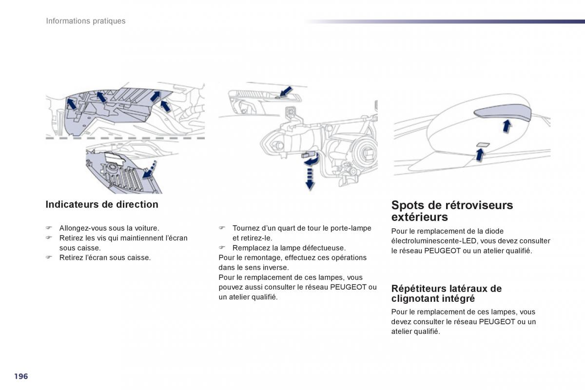 Peugeot 508 manuel du proprietaire / page 198