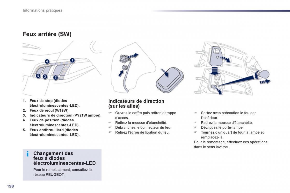 Peugeot 508 manuel du proprietaire / page 200