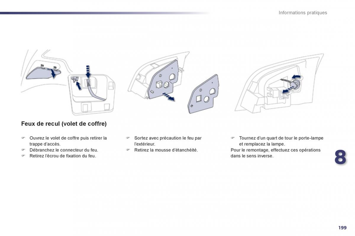 Peugeot 508 manuel du proprietaire / page 201