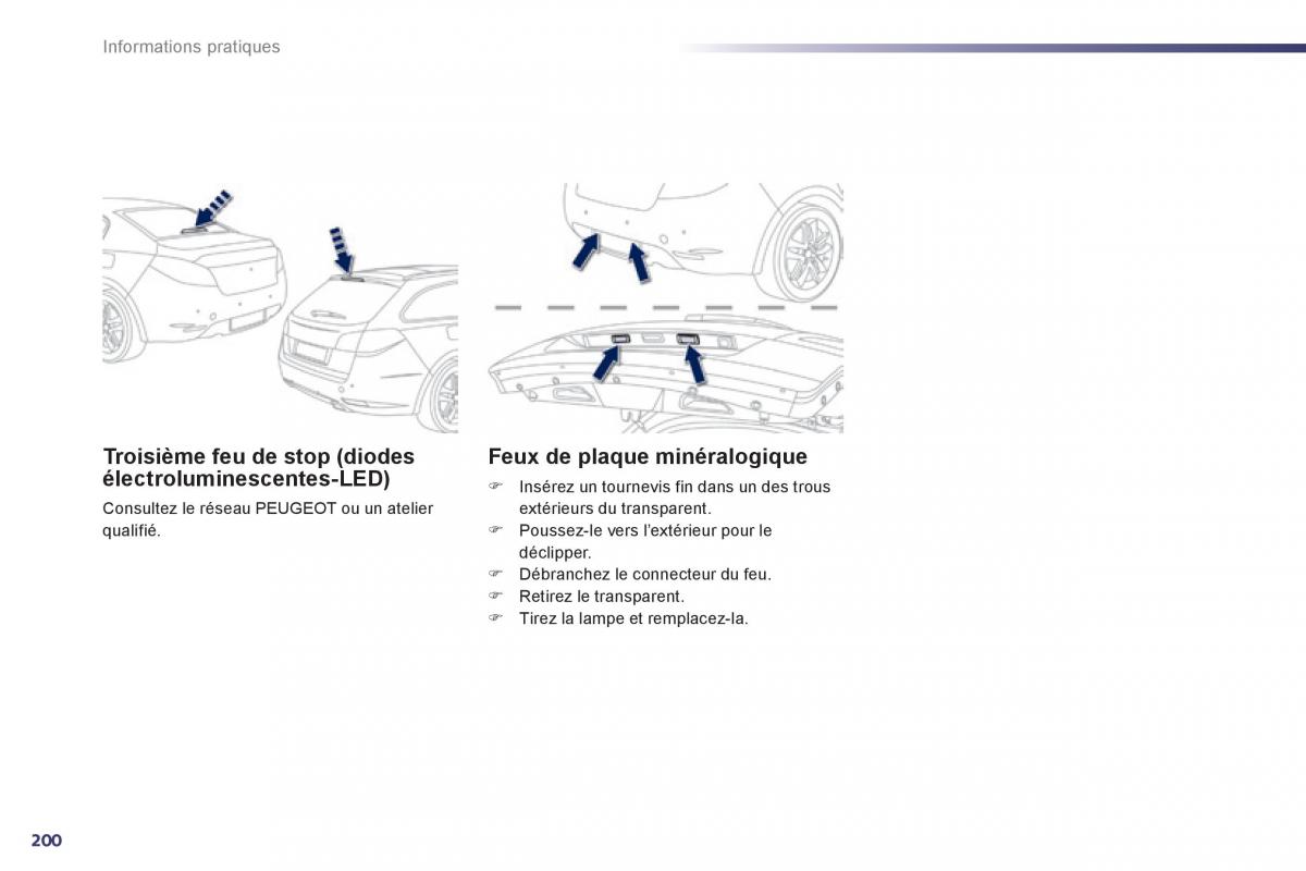 Peugeot 508 manuel du proprietaire / page 202