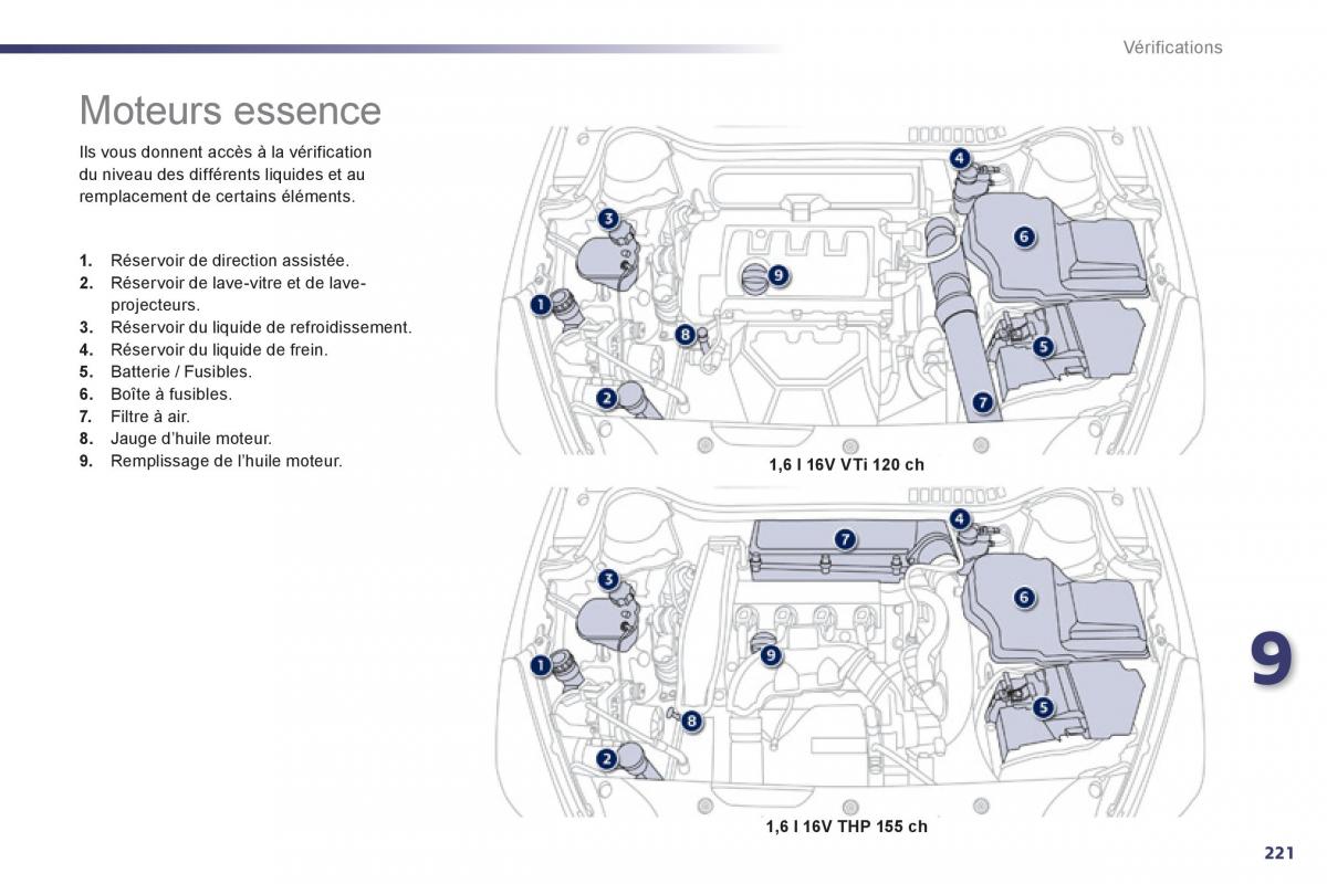 Peugeot 508 manuel du proprietaire / page 223