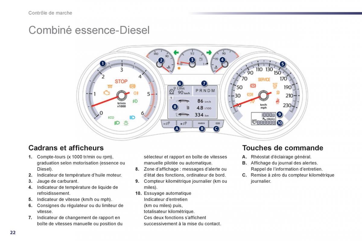 Peugeot 508 manuel du proprietaire / page 24