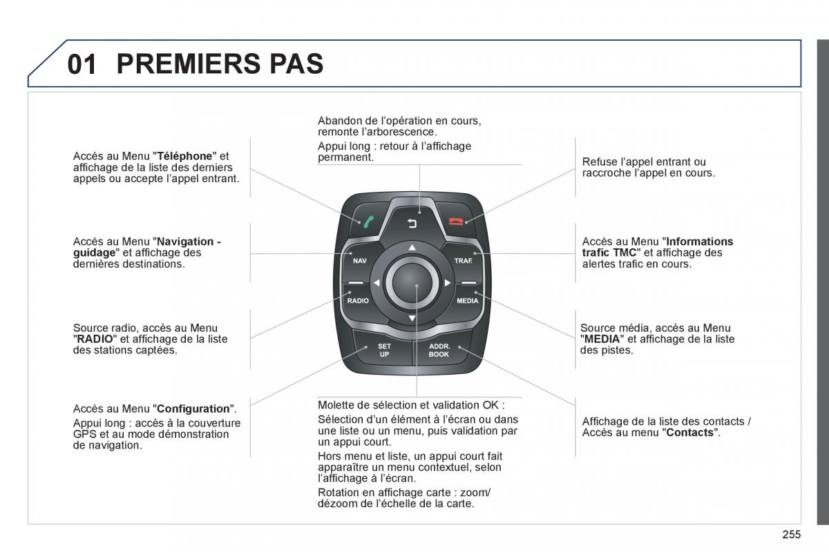 Peugeot 508 manuel du proprietaire / page 257