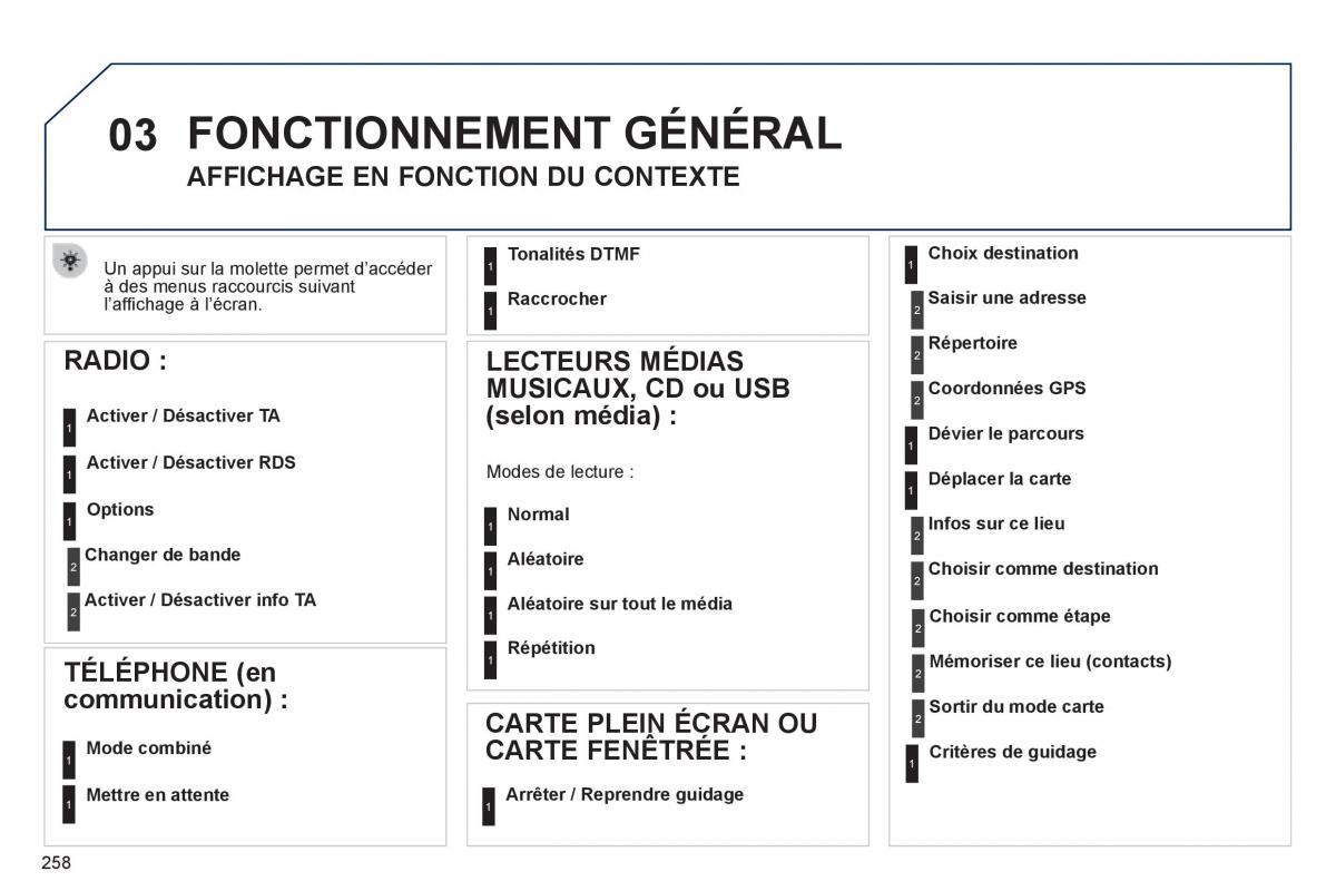 Peugeot 508 manuel du proprietaire / page 260