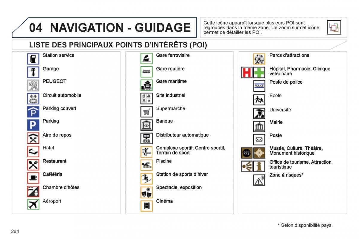 Peugeot 508 manuel du proprietaire / page 266