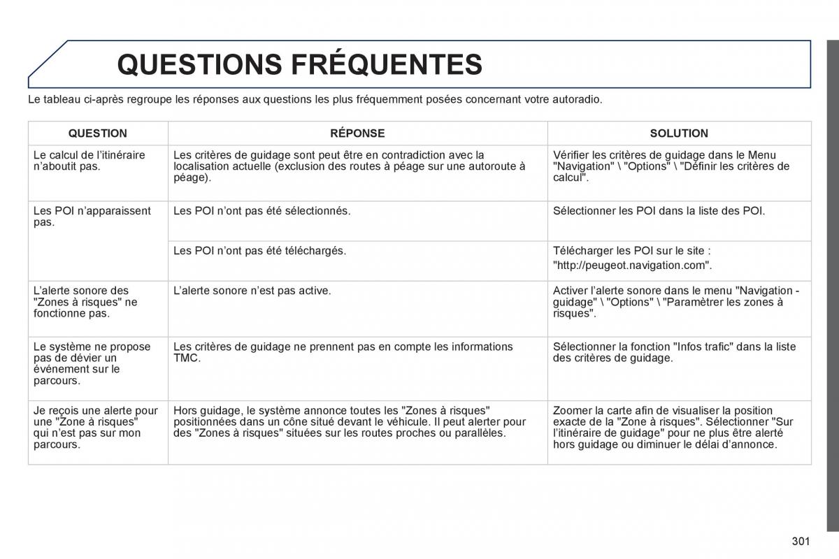 Peugeot 508 manuel du proprietaire / page 303