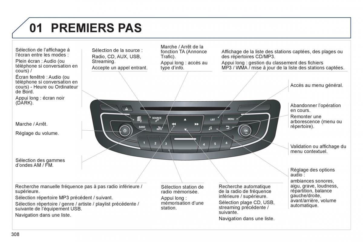 Peugeot 508 manuel du proprietaire / page 310