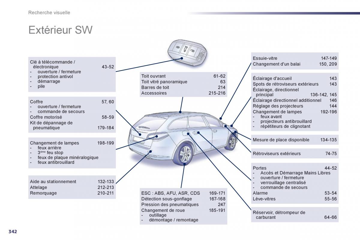 Peugeot 508 manuel du proprietaire / page 344