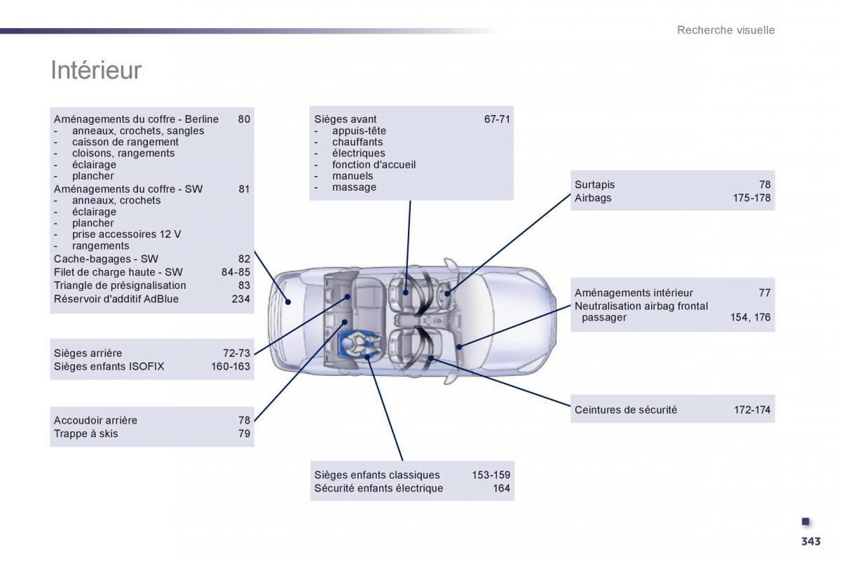 Peugeot 508 manuel du proprietaire / page 345