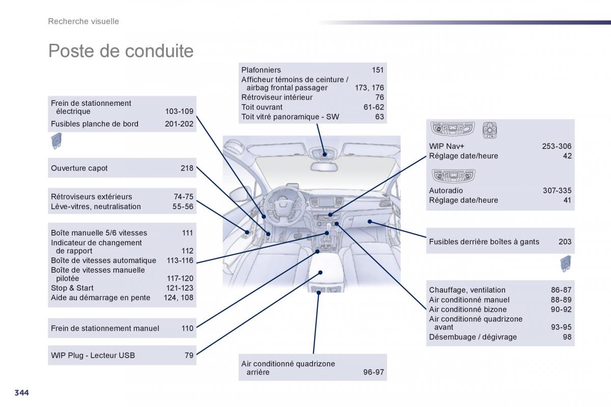 Peugeot 508 manuel du proprietaire / page 346