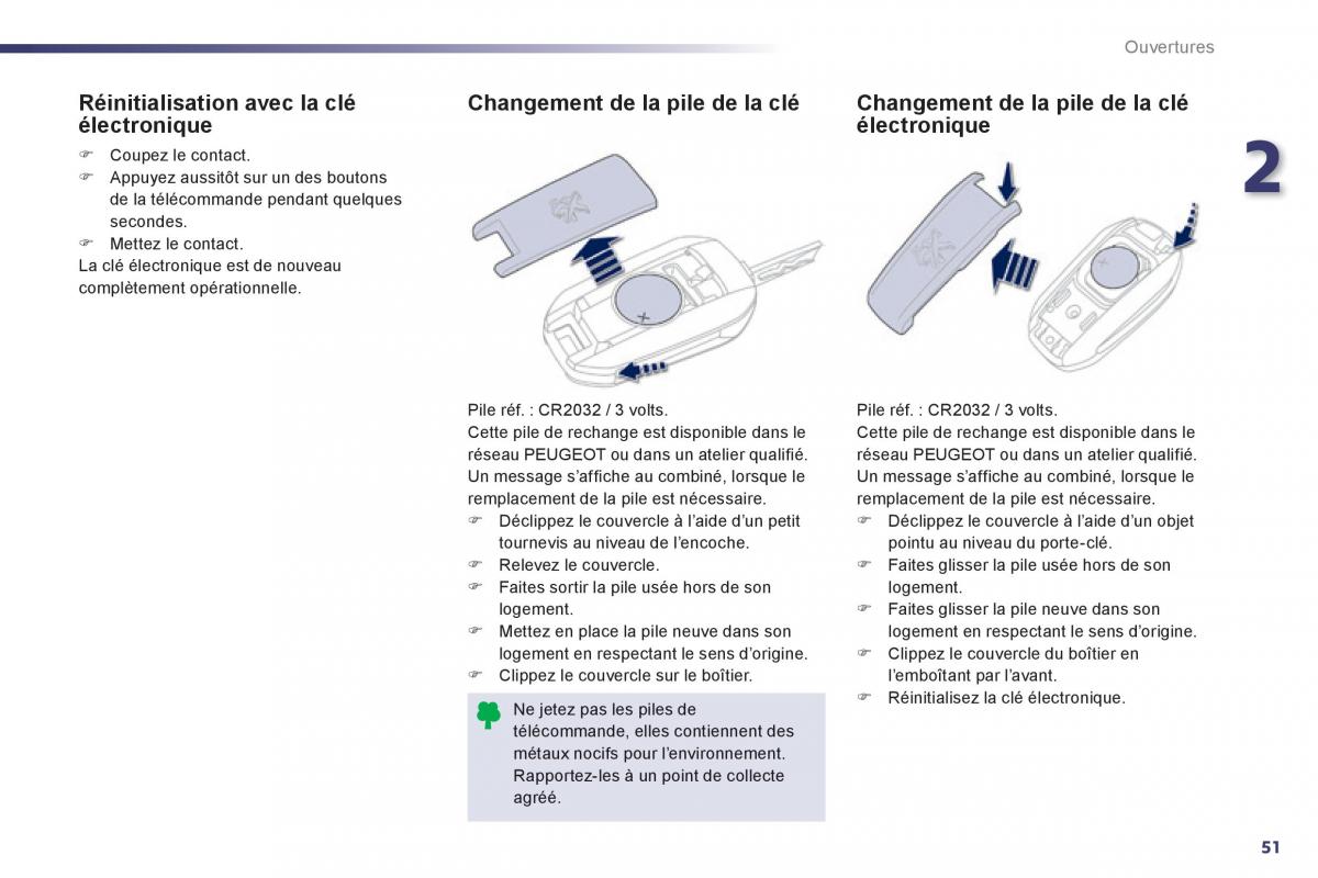 Peugeot 508 manuel du proprietaire / page 53