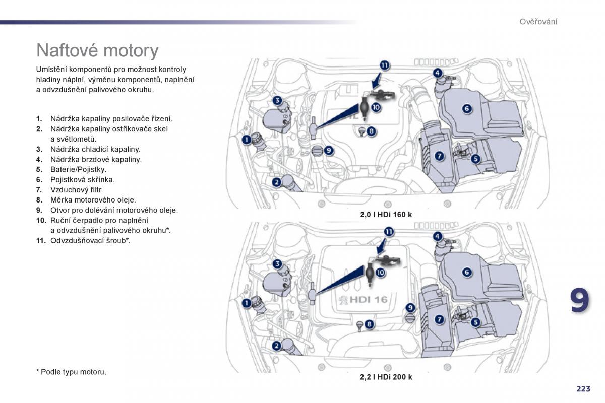 Peugeot 508 navod k obsludze / page 225