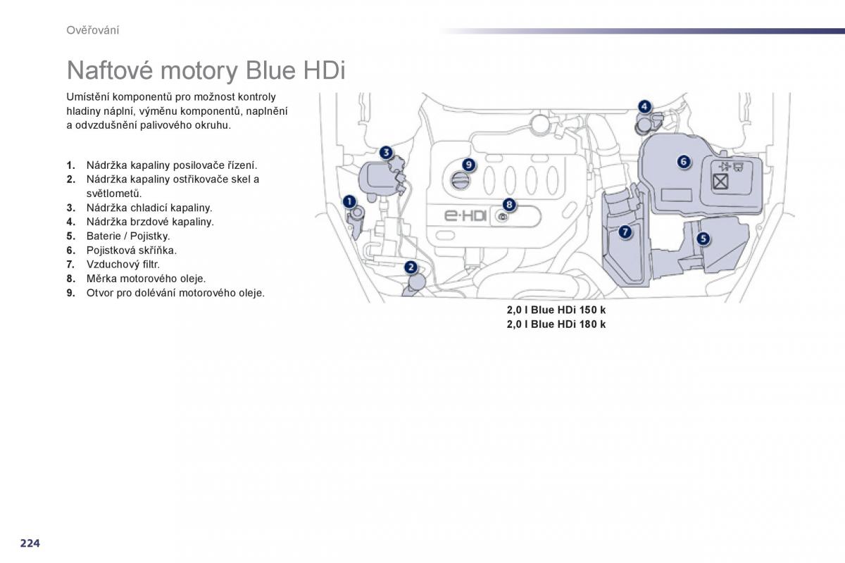 Peugeot 508 navod k obsludze / page 226