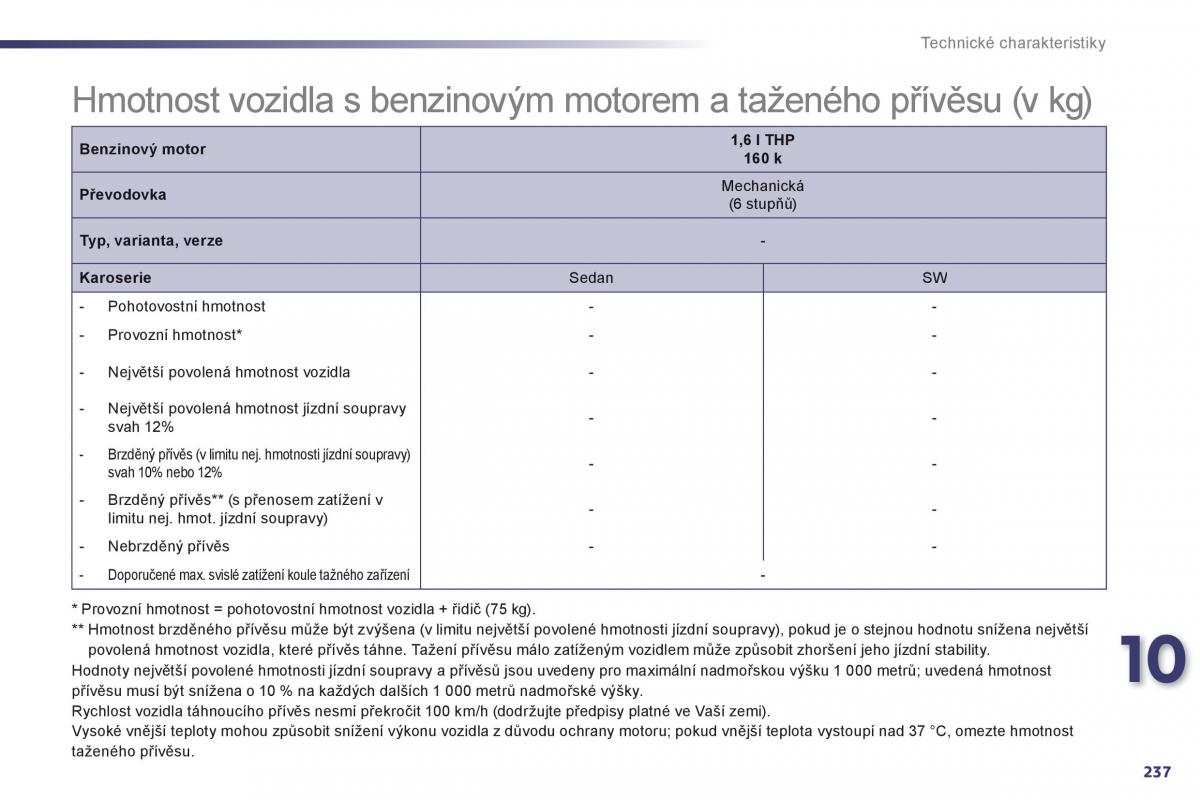 Peugeot 508 navod k obsludze / page 239