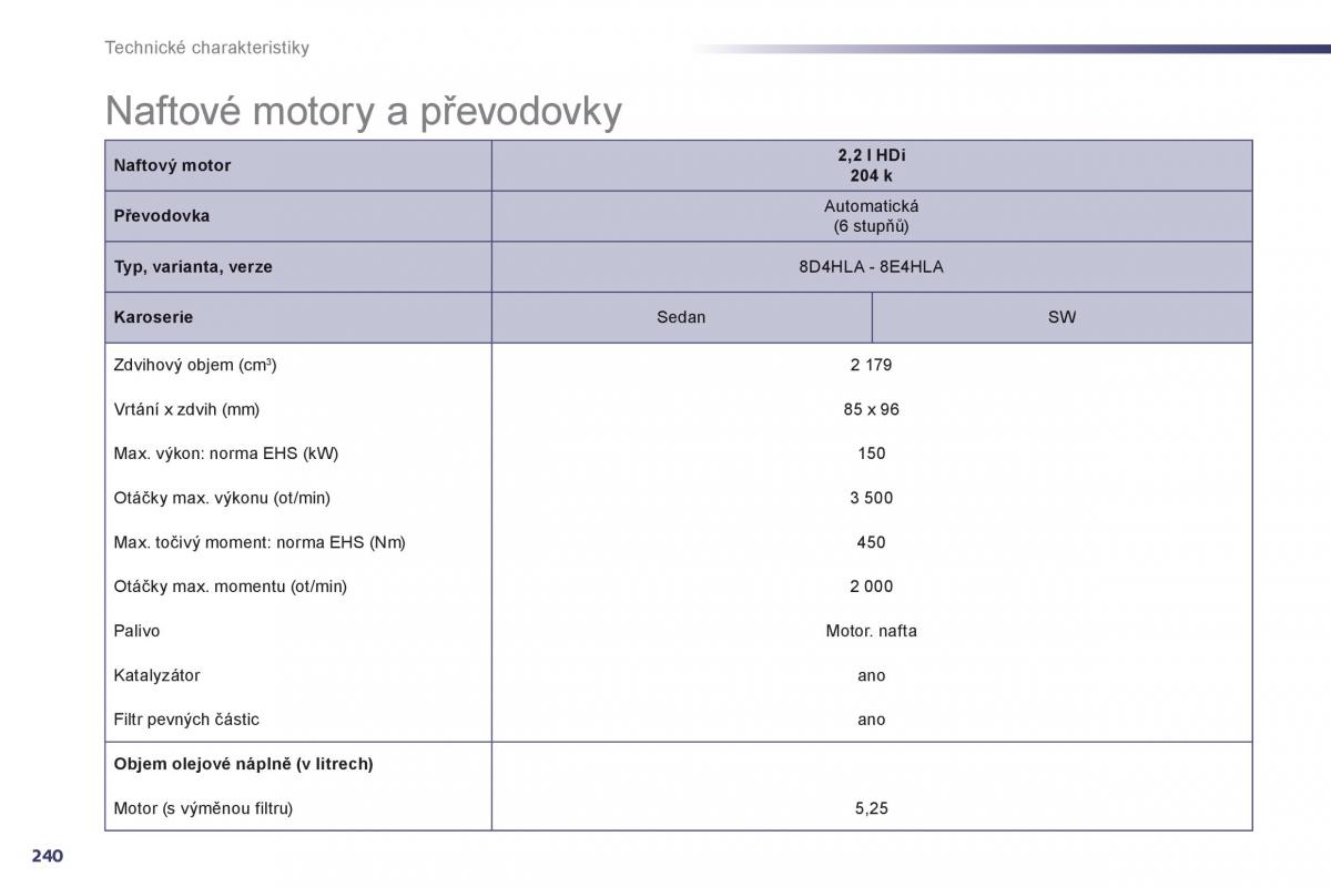 Peugeot 508 navod k obsludze / page 242