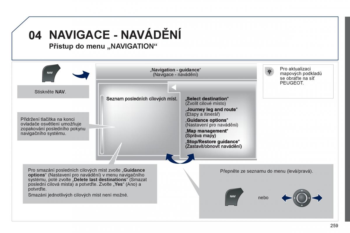 Peugeot 508 navod k obsludze / page 261