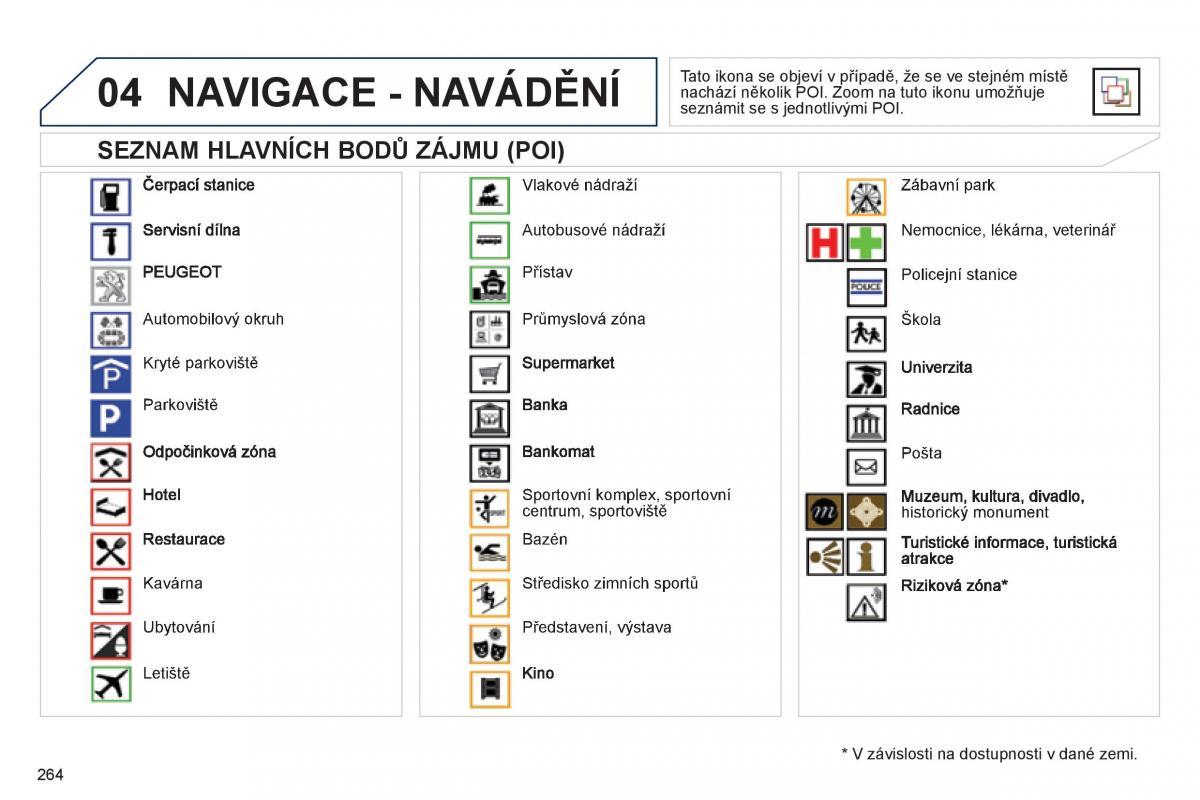 Peugeot 508 navod k obsludze / page 266