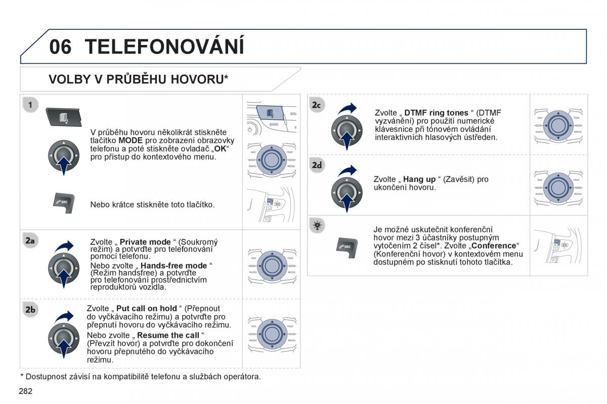 Peugeot 508 navod k obsludze / page 284