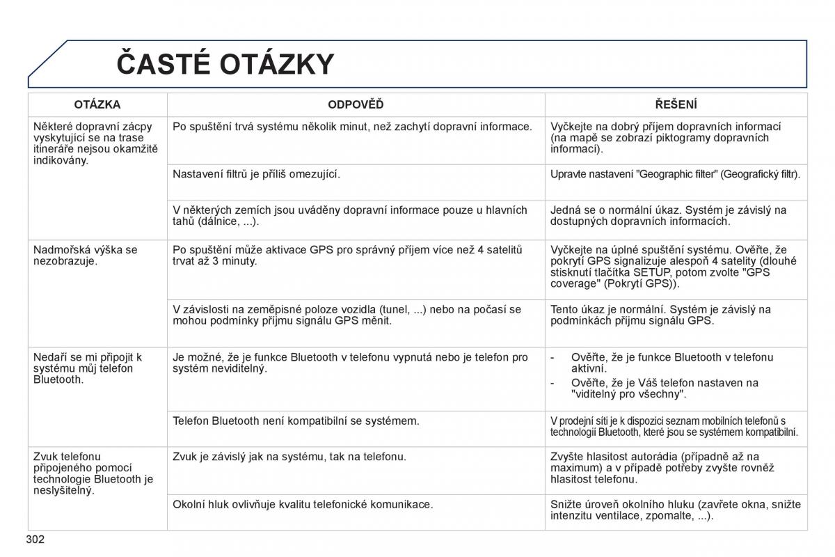 Peugeot 508 navod k obsludze / page 304