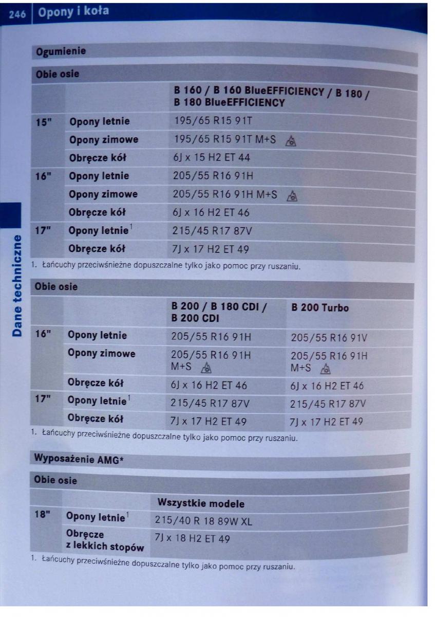 Mercedes Benz B Class W245 instrukcja obslugi / page 247