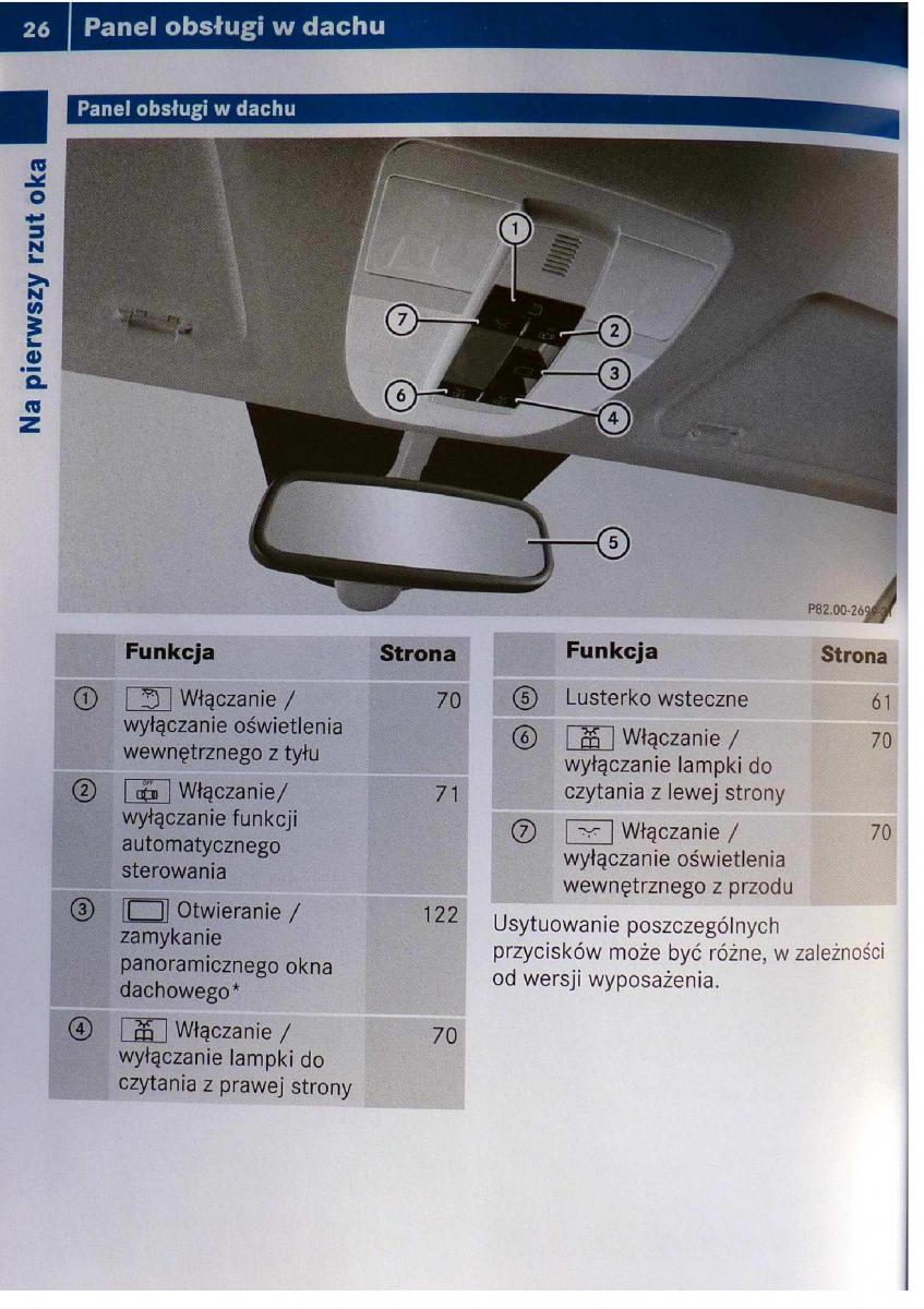 Mercedes Benz B Class W245 instrukcja obslugi / page 27