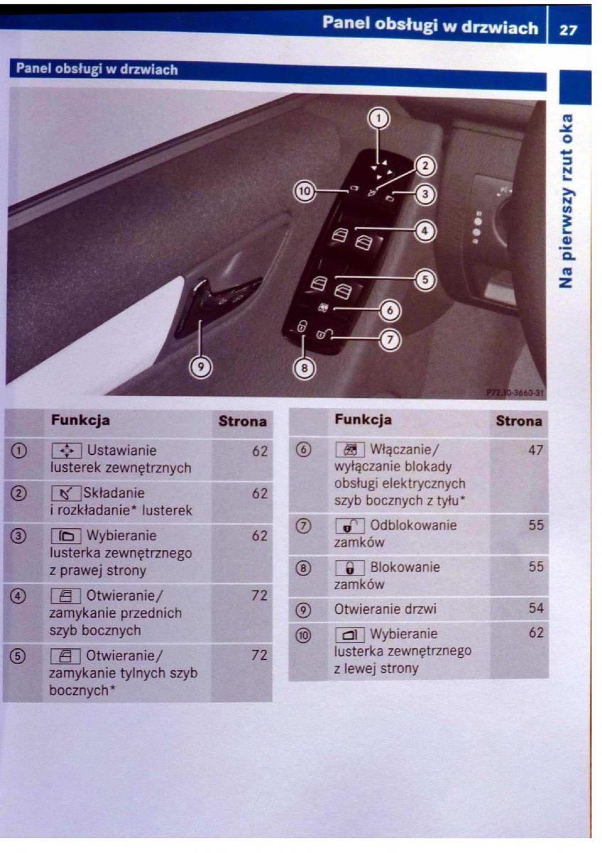 Mercedes Benz B Class W245 instrukcja obslugi / page 28