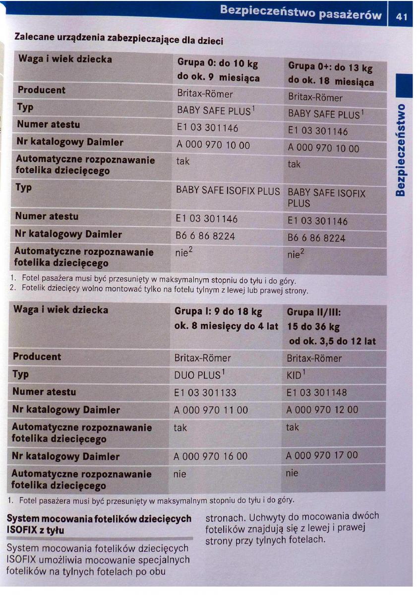 Mercedes Benz B Class W245 instrukcja obslugi / page 42