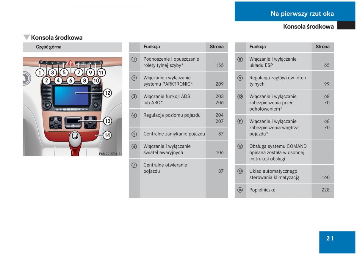 Mercedes Benz S Class W220 instrukcja obslugi / page 18