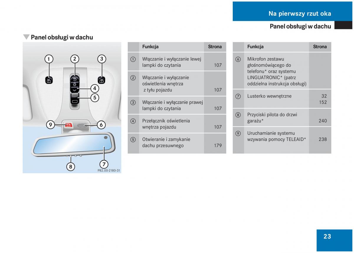 Mercedes Benz S Class W220 instrukcja obslugi / page 20