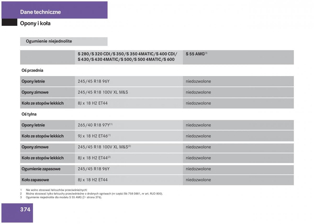 Mercedes Benz S Class W220 instrukcja obslugi / page 368