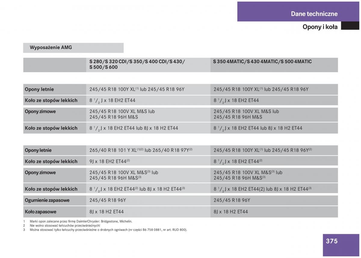 Mercedes Benz S Class W220 instrukcja obslugi / page 369